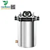 /product-detail/dual-heating-system-18l-24l-stainless-steel-mini-autoclave-sterilizer-60437944165.html