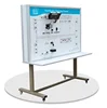 2019 High Quality Low Price Dashboard Training Panel