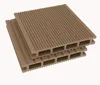 weather resistant outdoor composite decking