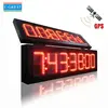 Red LED Wall Time Temperature Display Clock with GPS Control