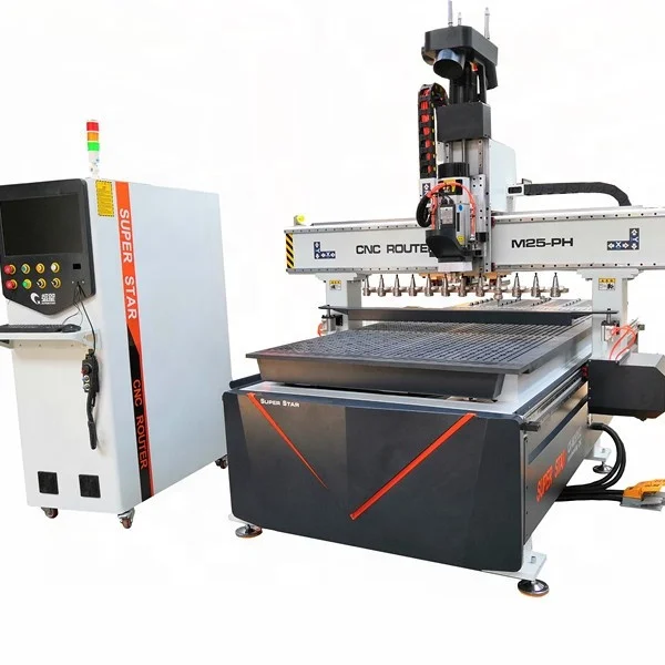 Mobilya Imalat Makinalari Mobilya Ve Ahsap Isleme Makinalari Marangoz Makinalari Ve Dijital Kesim Makinalari Konusunda Turkiyede Lider Artmakina Com