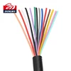 wholesaler Good price2* 1.5mm pvc insulated pure copper power cable