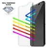 4.7'' Eye Protector Anti UV Anti Blue Light Filter Mobile LCD Monitor Screen Protector for iPhone 678 Tempered Glass