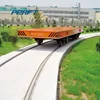 Perfect Material Handling Rail Track Transfer Car