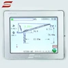 Monitor for Tower Crane Anti-Collision System and Load Moment Indicator