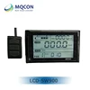 Sabvoton Controller Programmable LCD-SW900 Meter for electric bike