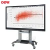 Factory customized 65inch touch screen smart tv multiple dot capacitive touch screen digital board for classroom