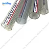 /product-detail/clear-steel-wire-reinforced-plastic-pvc-hose-suppliers-62081842395.html