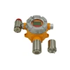 GRI-9106 fixed industrial CO carbon monoxide gas leak detector export to USA UK South Africa