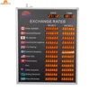 Led Currency Exchange Rate Board/LED Bank Exchange Rate Display /led indoor message