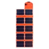 China manufacturer 150w 18v solar panel price
