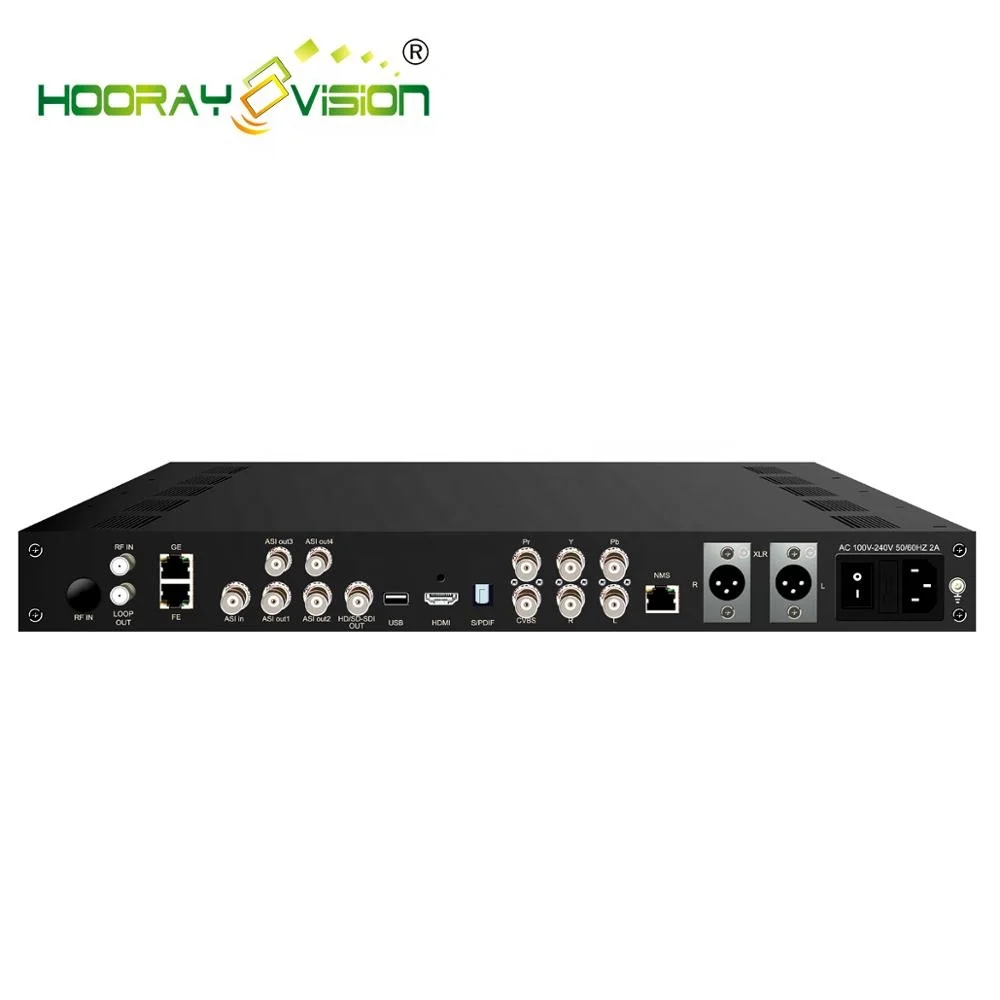 Hc-1001x Professional Dvb S2 Hd Ird Iptv Satellite Receiver - Buy Dvb ...