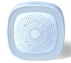 Zigbee gateway+door sensor+PIR smart security home automation kit