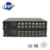 Customized Ip video data fiber multiplexer