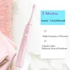 China Professional OEM/ODM Toothbrush Manufacturer soft bristle adult