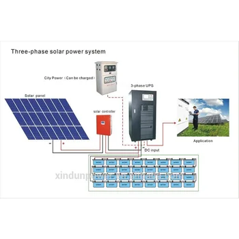 150kw Solar Power System Solar Energy System Off Grid Buy 150kw Solar Power System Off Grid Solar System Solar Energy System Product On Alibaba Com