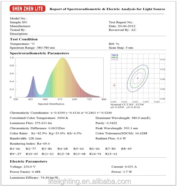 2018 Newest 0.5m Lumen Tester For Testing Lumen Cct Watt Pf Buy Lumen