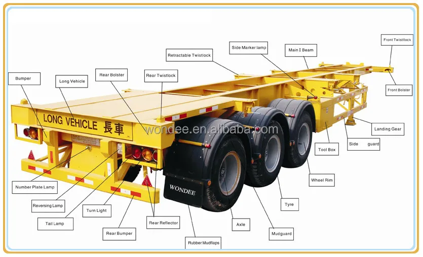 3 Axle Trailer Chassis Container Semi Trailer For Sale - Buy 3 Axle ...