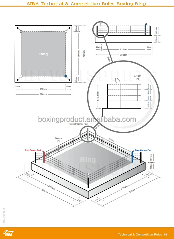 Боксерский ринг схема