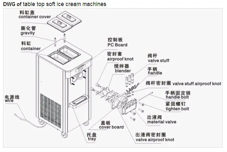 2 1 mix flavors table top commercial soft ice cream machine