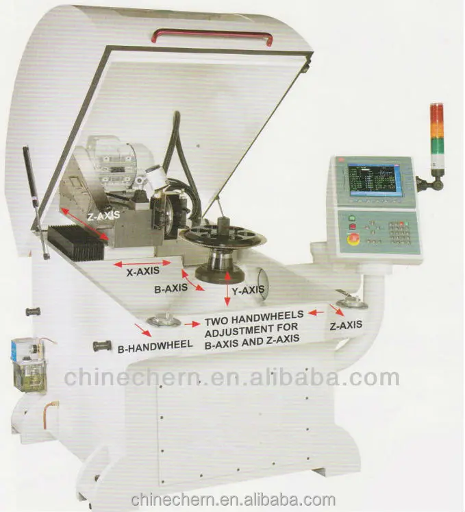 Automatic Circular Saw Blade Sharpening Machine For Hss Buy Circular