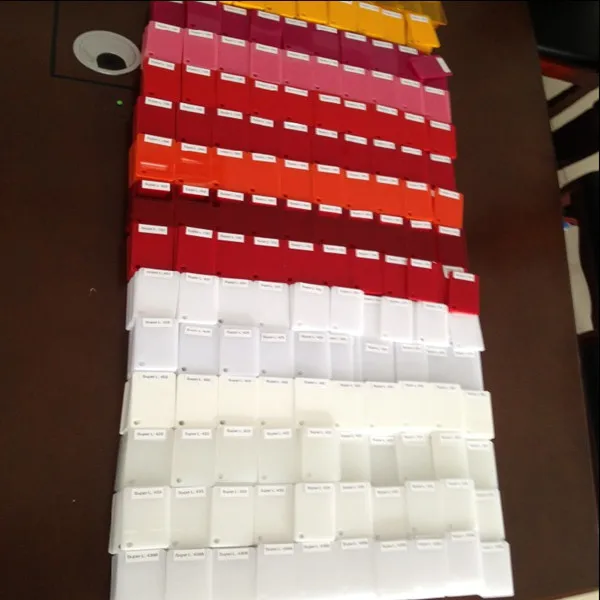 Forex board supplier