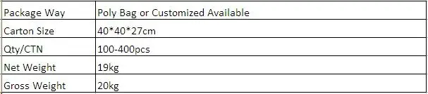 Fast Charging Data Wire Usb C Type Micro Accessories Phone Mobile Custom ultra thin micro Usb Cable