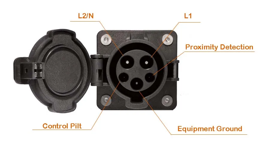 Type1 / Sae J1772 63a Ev Charging Socket Plug Inlet Vehicle Side Socket