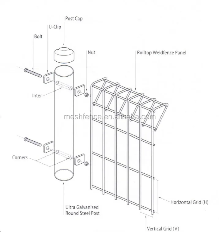 Mesh Size 50x200mm 1.2m Hight Galvanized Brc Wire Mesh Welded Fence