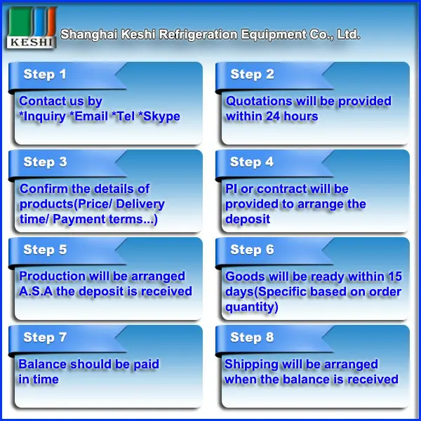Hor order works.jpg