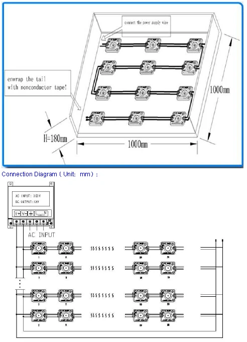 1.6W 120 lumens high power led module for sign aborad