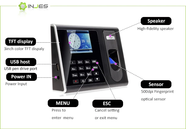 m300 Plus Proximity Rfid Time Attendance Terminal Time Recording Name m300 Plus Proximity Rfid Time Attendance Terminal 