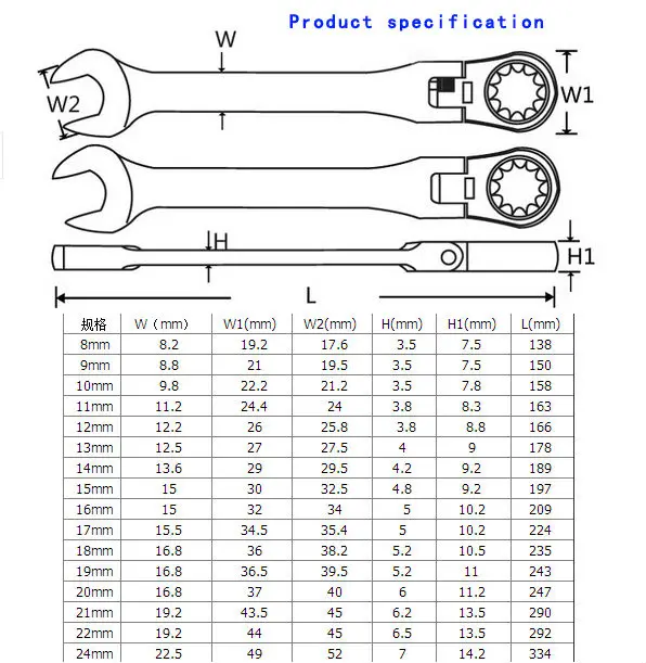 Ratchet перевод. Ratchet Wrench – 3 ft (0.9 m) long weighing 25 lb (11 kg).