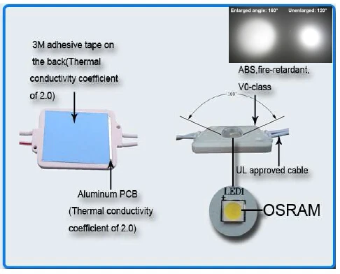 1.6W 120 lumens high power led module for sign aborad