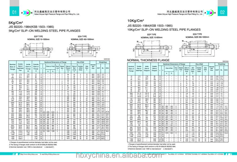 5k-mild-steel-flange-80a-buy-5k-sop-flange-carbon-steel-flange-jis-5k-flange-product-on