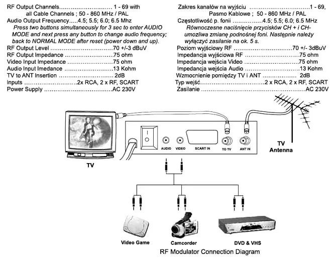 Av to rf converter схема