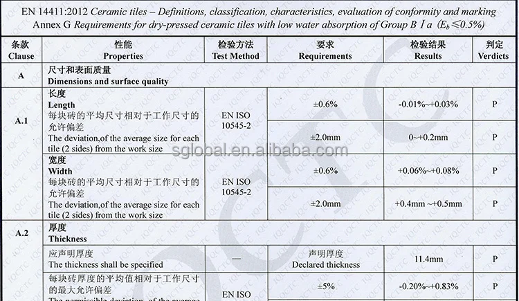 Italian Marble Slab Sizes Available Buy Direct From China ...