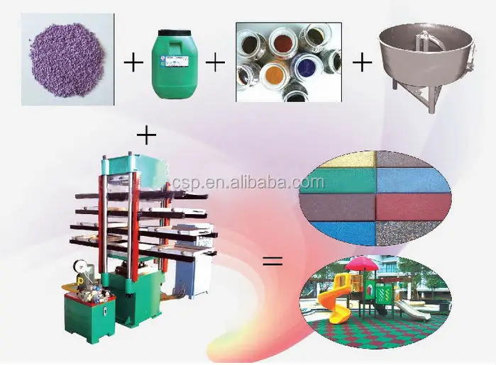 cheap price shandong floor tiles,rubber flooring lowes,flooring cheap price shandong floor tiles,rubber flooring lowes,flooring
