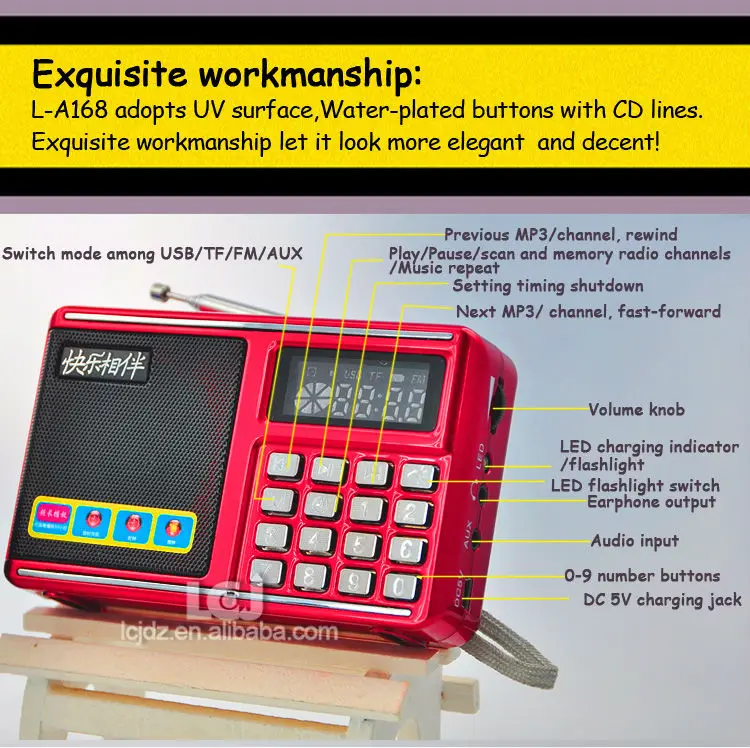 1746768 комплект установки usb music box