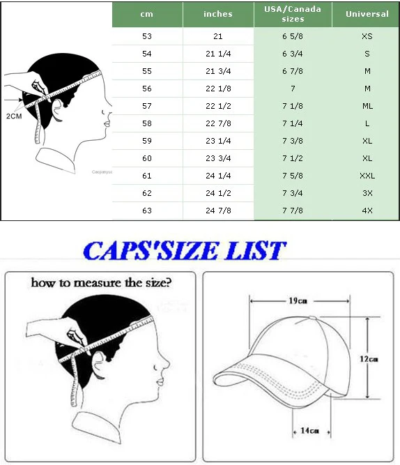 Размер кепки по возрасту ребенка. Размер s бейсболки. Кепка без регулировки размера. Анализ звука кепка цветовая схема. Бейсболка без регулировки размера как называется.