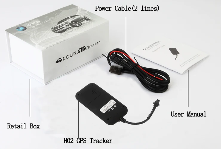 H Smart Gps Vehicle Tracker Manual Gps Vehicle Tracker H Smart Gps Vehicle Tracker Manual Gps Vehicle Tracker