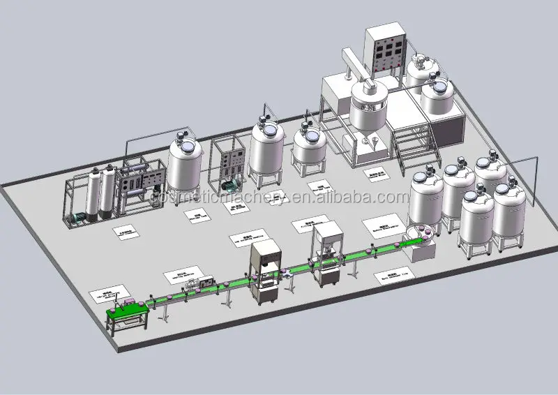 Industrial Toothpaste Production Line Buy Whole Toothpaste Production