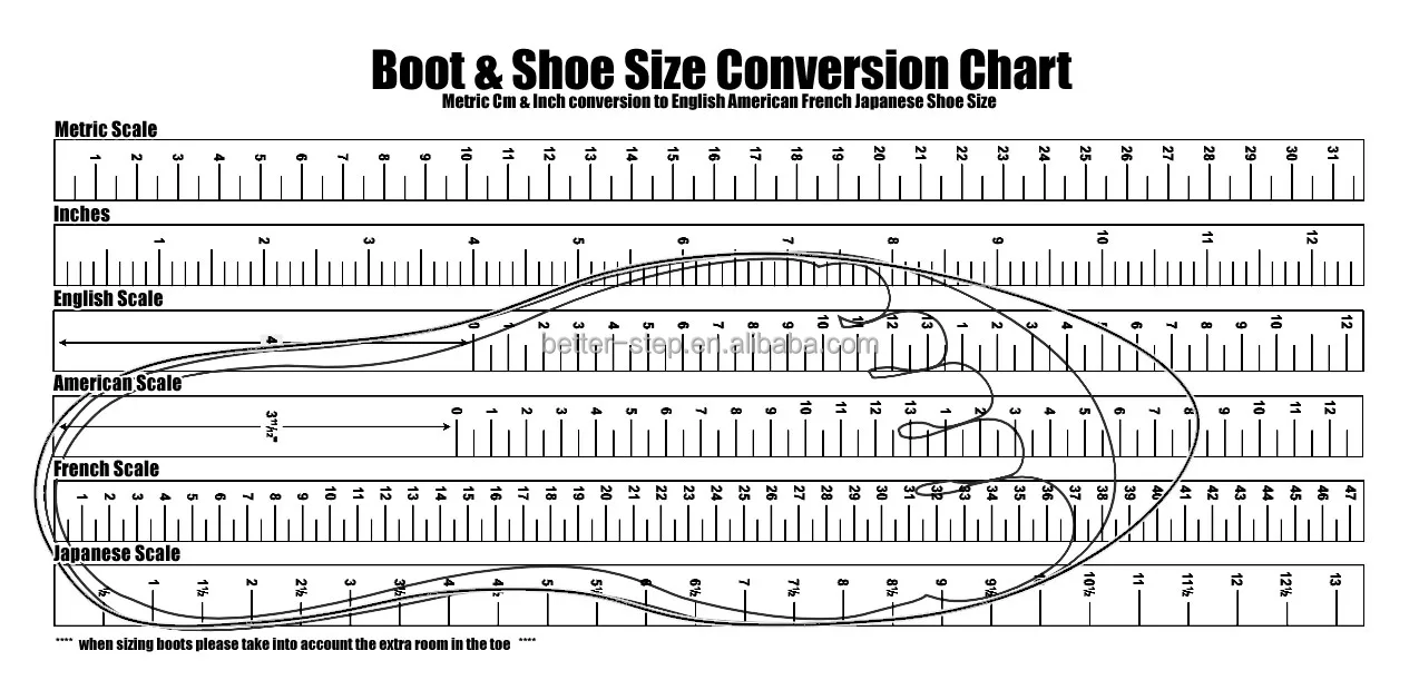 Actual Foot Size Chart
