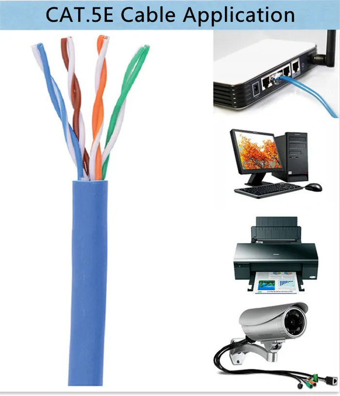 4 Pair Lan Cable +2 Power Cable Ip Camera Cable Buy Backup Camera