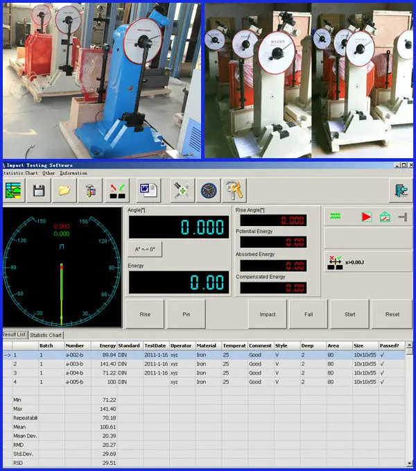 Impact test