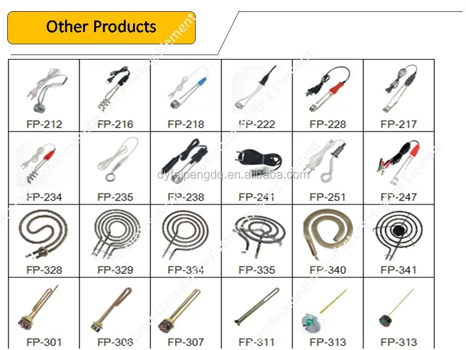 1500w Copper Electric Water Heating Element With Temperature Control