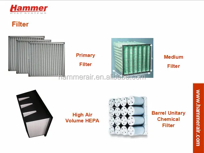 AHU FILTER.jpg