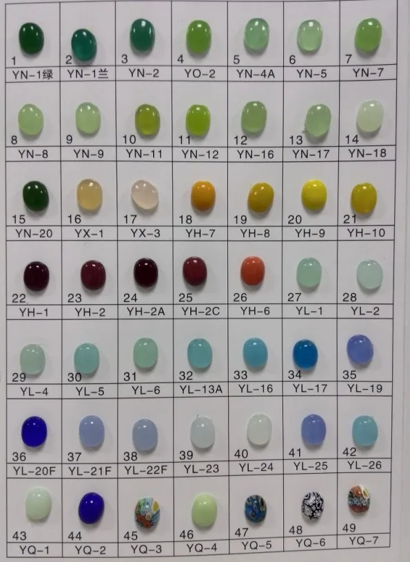 Jade Color Chart