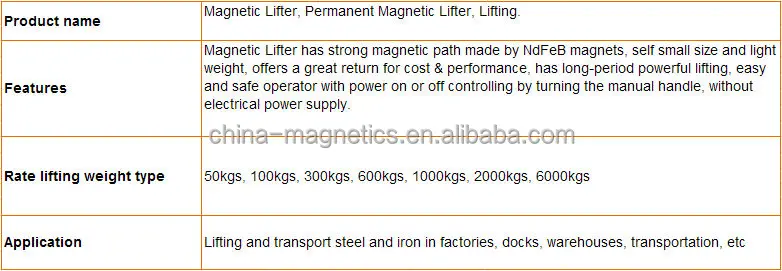 Product information.jpg