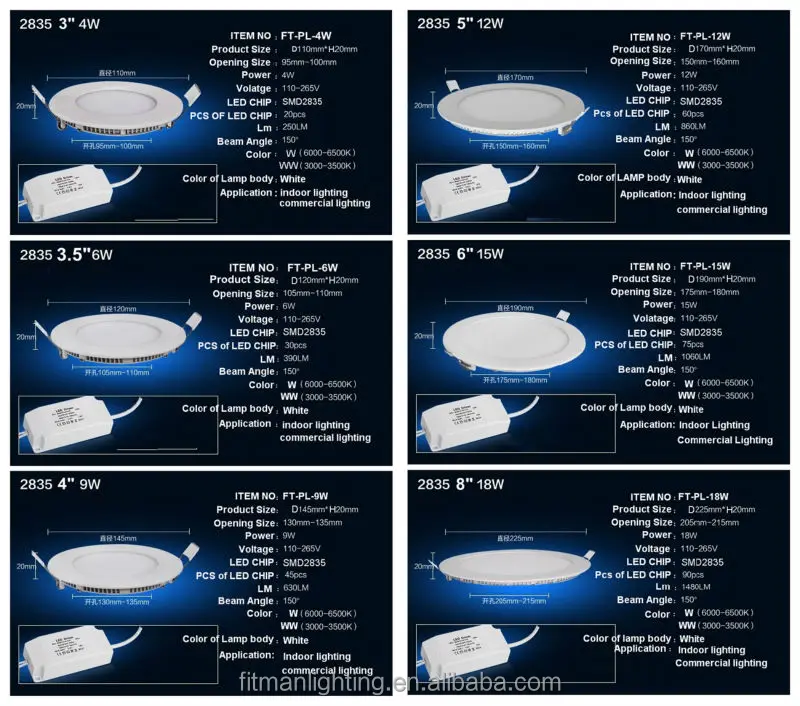 \u007Fled panel light.jpg